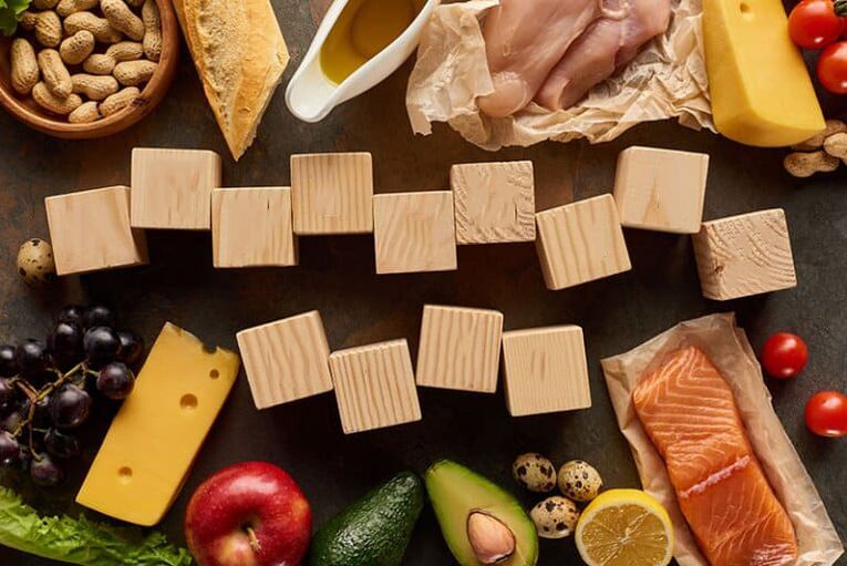 keto dieta svorio netekimui